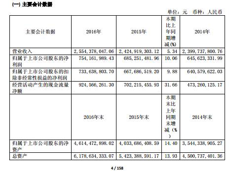 微信图片_20170401131305