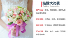 報名開啟 | 第二屆中國結(jié)婚大消費(fèi)創(chuàng)新大會，邀你共赴南京