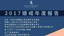 梵誓出炉2017婚戒年度报告：简约派戒指最具人气