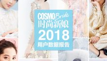 2018·時尚新娘用戶數(shù)據(jù)報告，揭秘新人消費信息