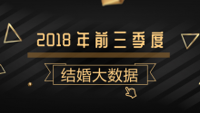 2018年前3季度结婚大数据：结婚登记764.9万对，离婚登记289.9万对