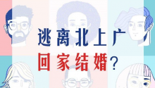 新京報：逃離北上廣？請看全國結(jié)婚友好地圖