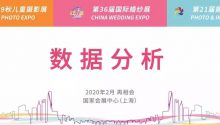 數(shù)據報告！2019秋上海國際婚紗攝影展展會報告發(fā)布