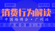 數(shù)據顯示：選擇定制婚禮的用戶，已經高達70%！ | 中國婚博會廣州站