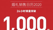 24小時售出1000份，這份銷售日歷有點猛！