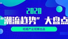 不容錯過！2020年度“潮流趨勢”風向標