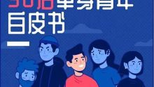 《90后單身人群白皮書》：4成表示不辦婚禮