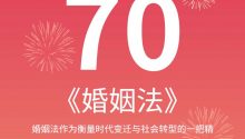 《婚姻法》70周年！