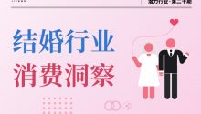 吳曉波頻道：疫情后的報復性，風頭被“結(jié)婚”搶了