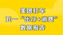 大數(shù)據(jù)：婚慶出行需求環(huán)比增長(zhǎng)74%