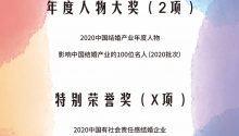 2020年度人物大奖，开放申请！| 金标奖