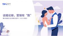 婚嫁之道前景可期！腾讯发布2021年结婚行业洞察白皮书