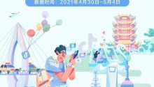 获赞超4.1亿！《2021抖音五一数据报告》