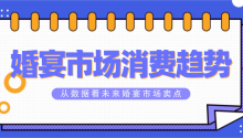 大數據：婚宴市場5大消費趨勢