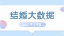 417万对结婚！2021半年度结婚大数据出炉