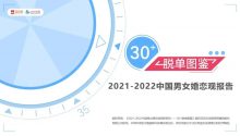 百合佳缘：《2021-2022年婚恋观报告》